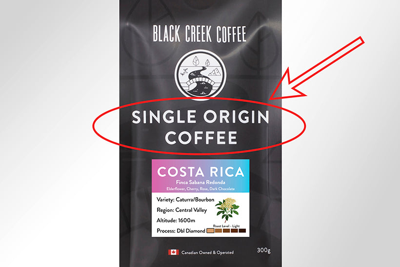 What is Single Origin Coffee?