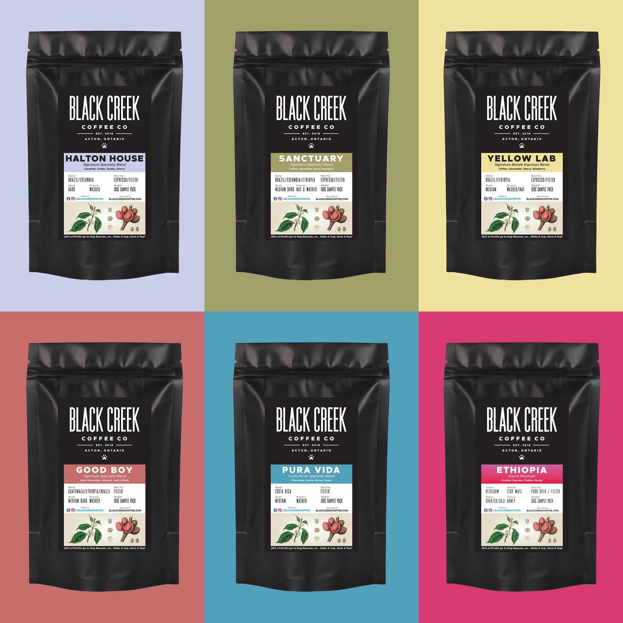 Black Creek Coffee Sampler Bundle