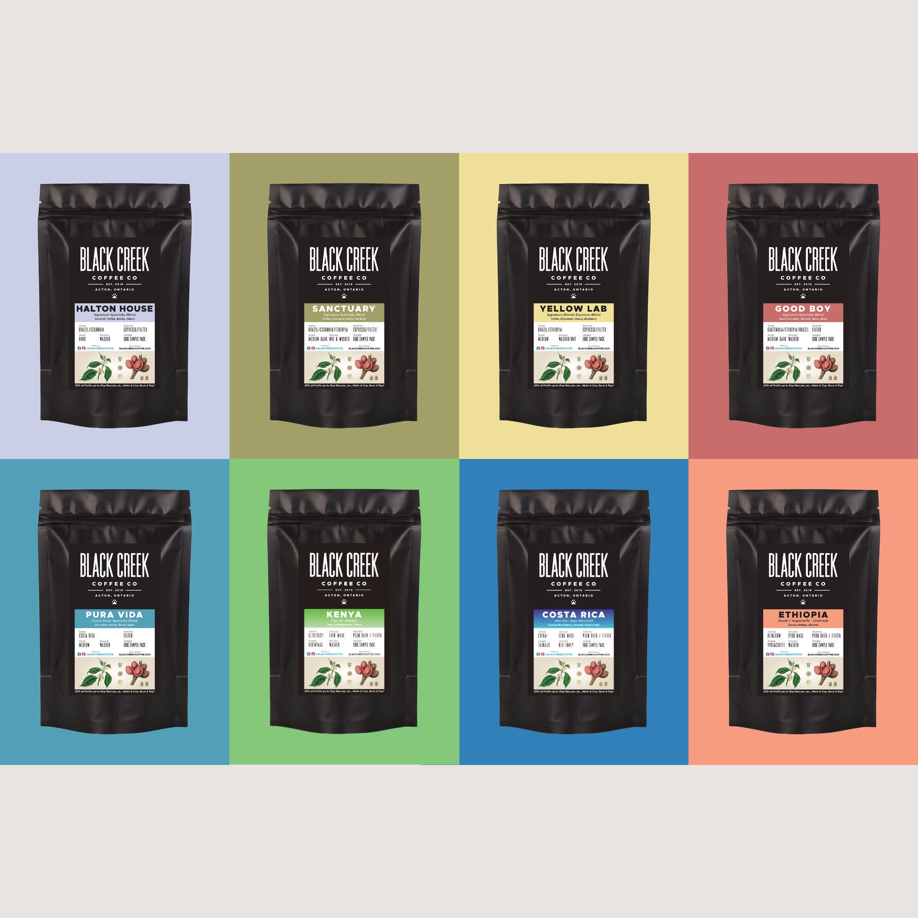 Black Creek Coffee Sampler Bundle