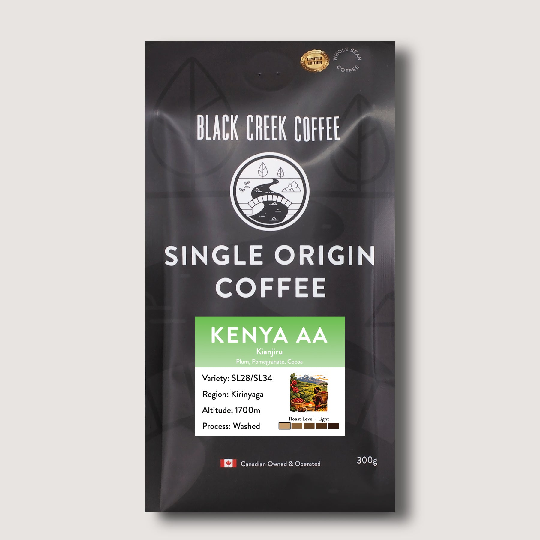 Kenya AA Kianjiru