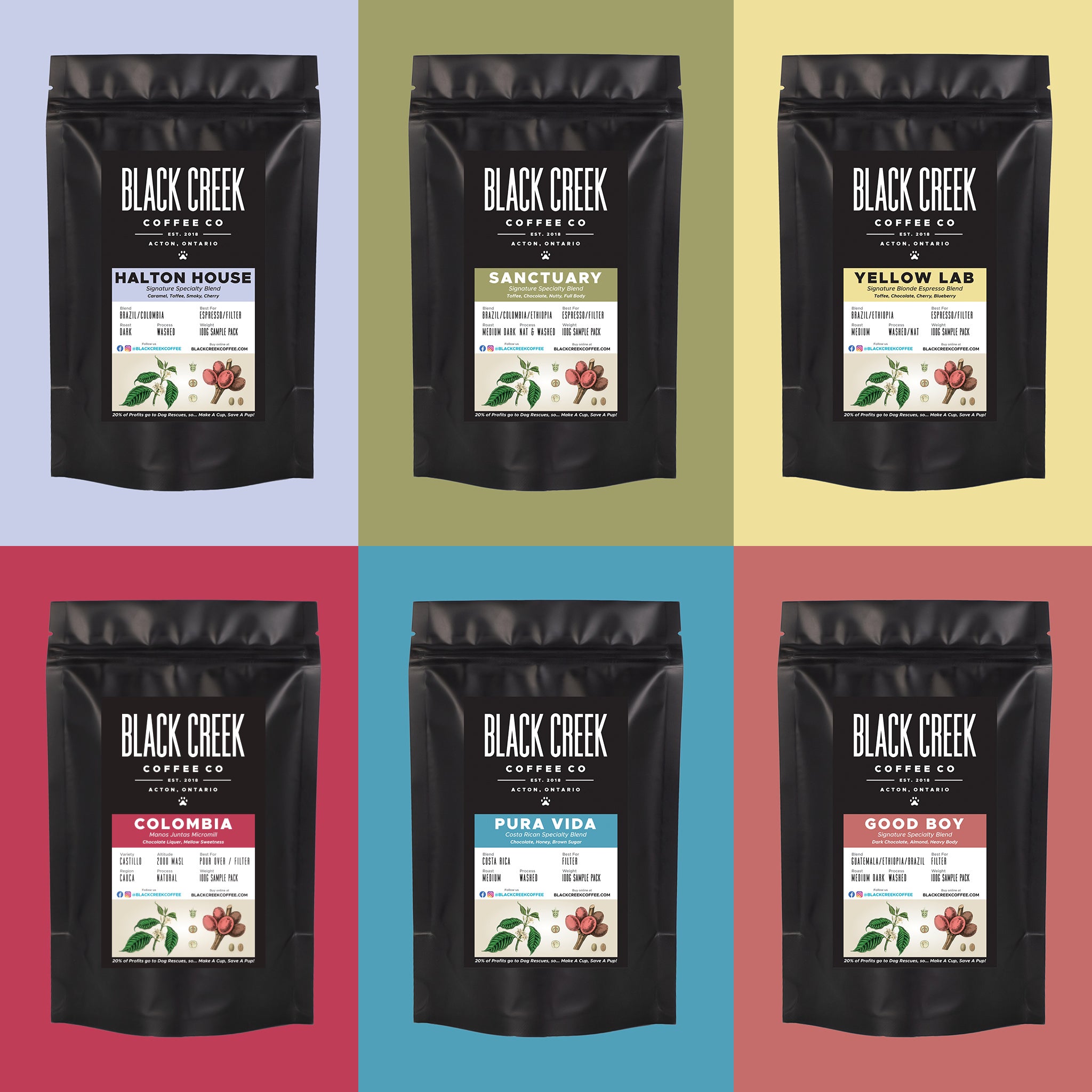 Black Creek Coffee Sampler Bundle