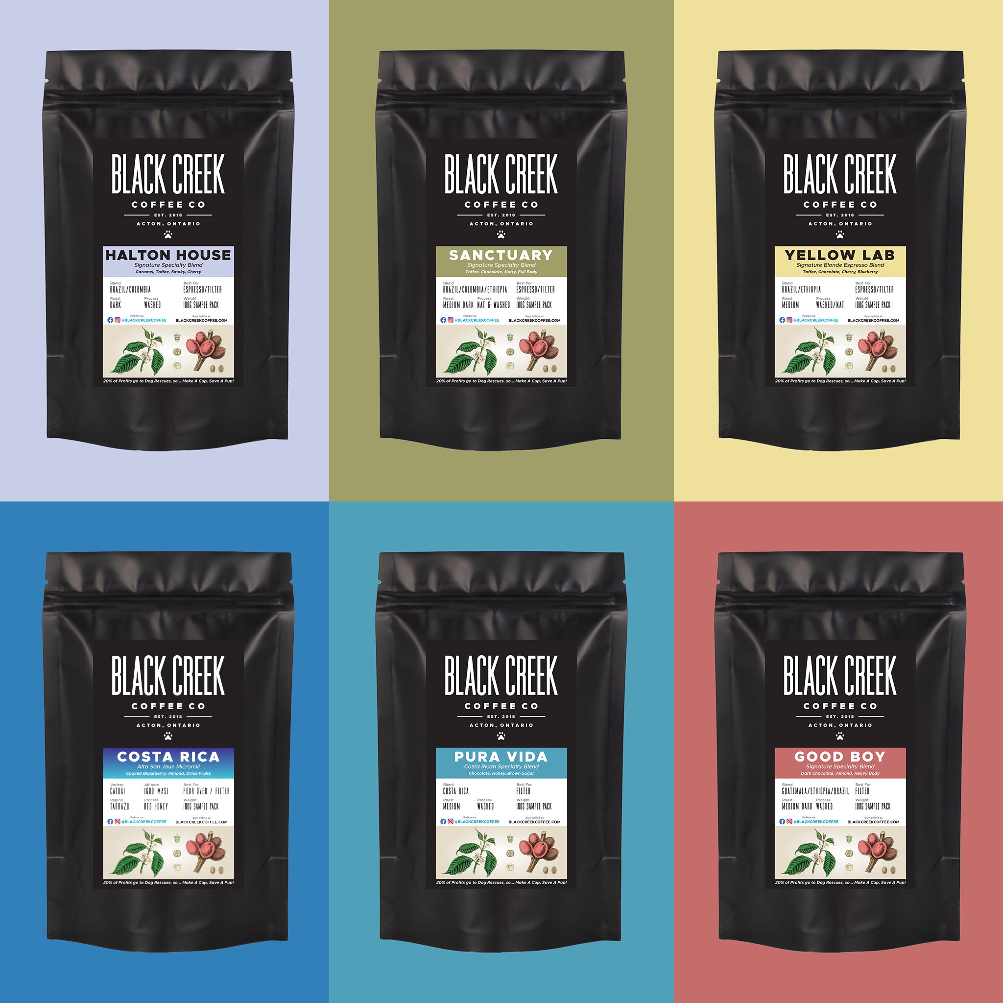Black Creek Coffee Sampler Bundle