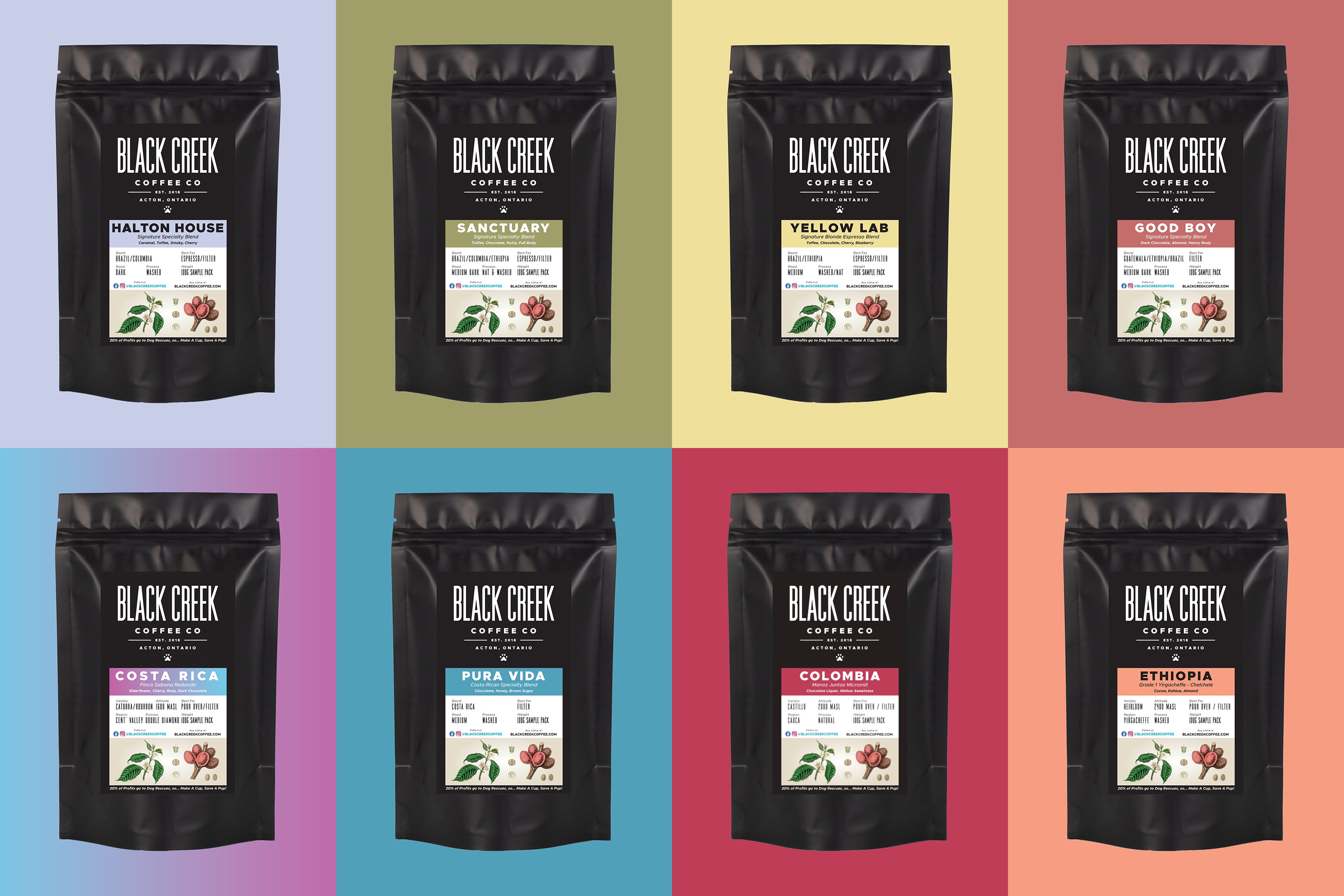 Black Creek Coffee Sampler Bundle