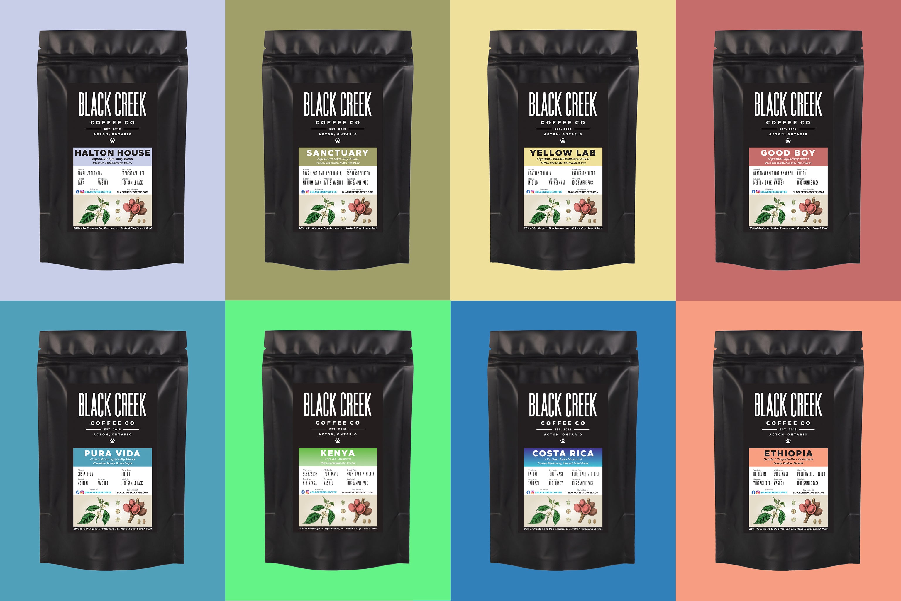 Black Creek Coffee Sampler Bundle